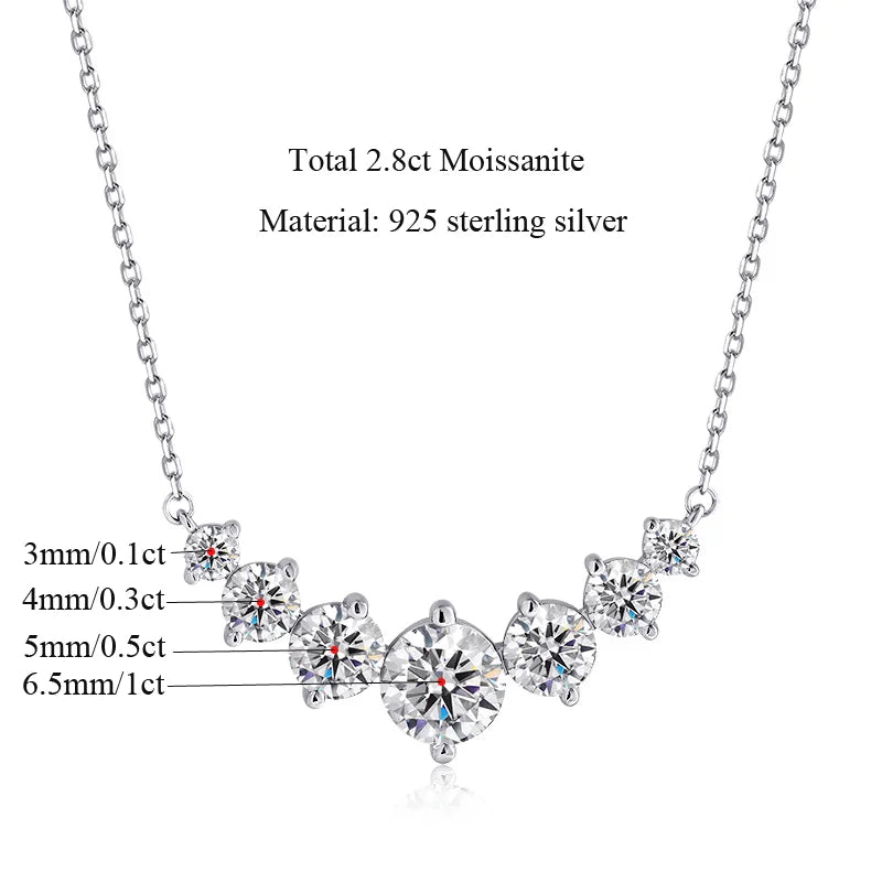 Sterling Silver 1.7 Carat Moissanite Diamond Pendant